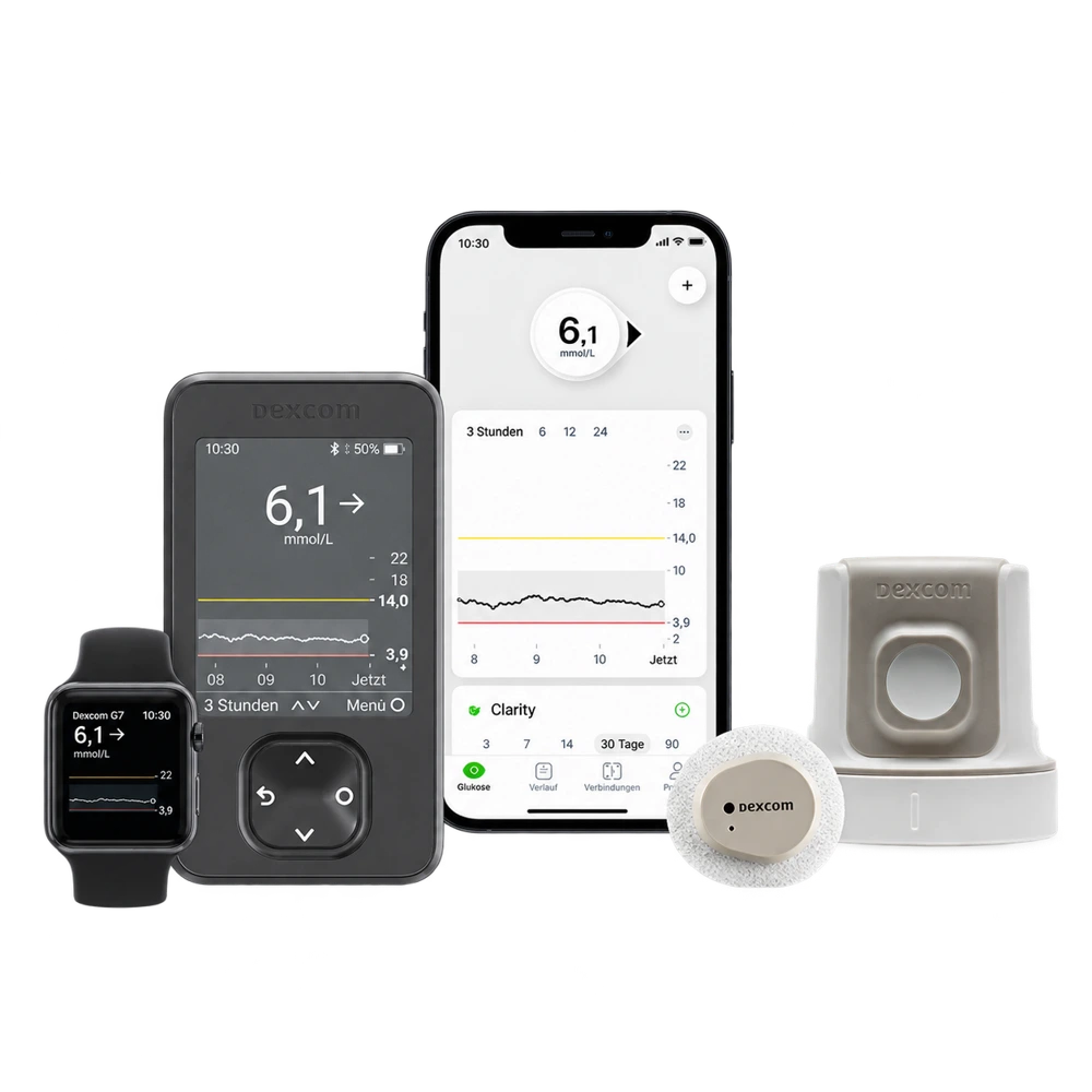 Dexcom G7